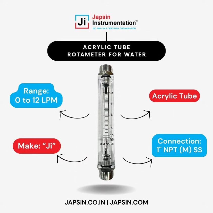 Acrylic Body Flow Meter Rotameter