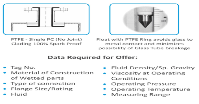 Rotameter Flow Drawing