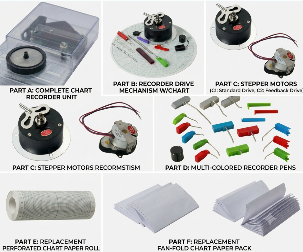 Complete Recorder 
Recorder Drive and Motors
