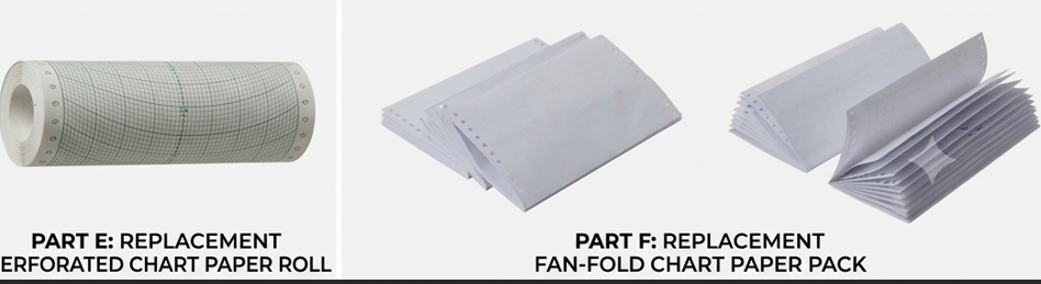 Circular Charts | Strip Charts | Z-Fold Charts